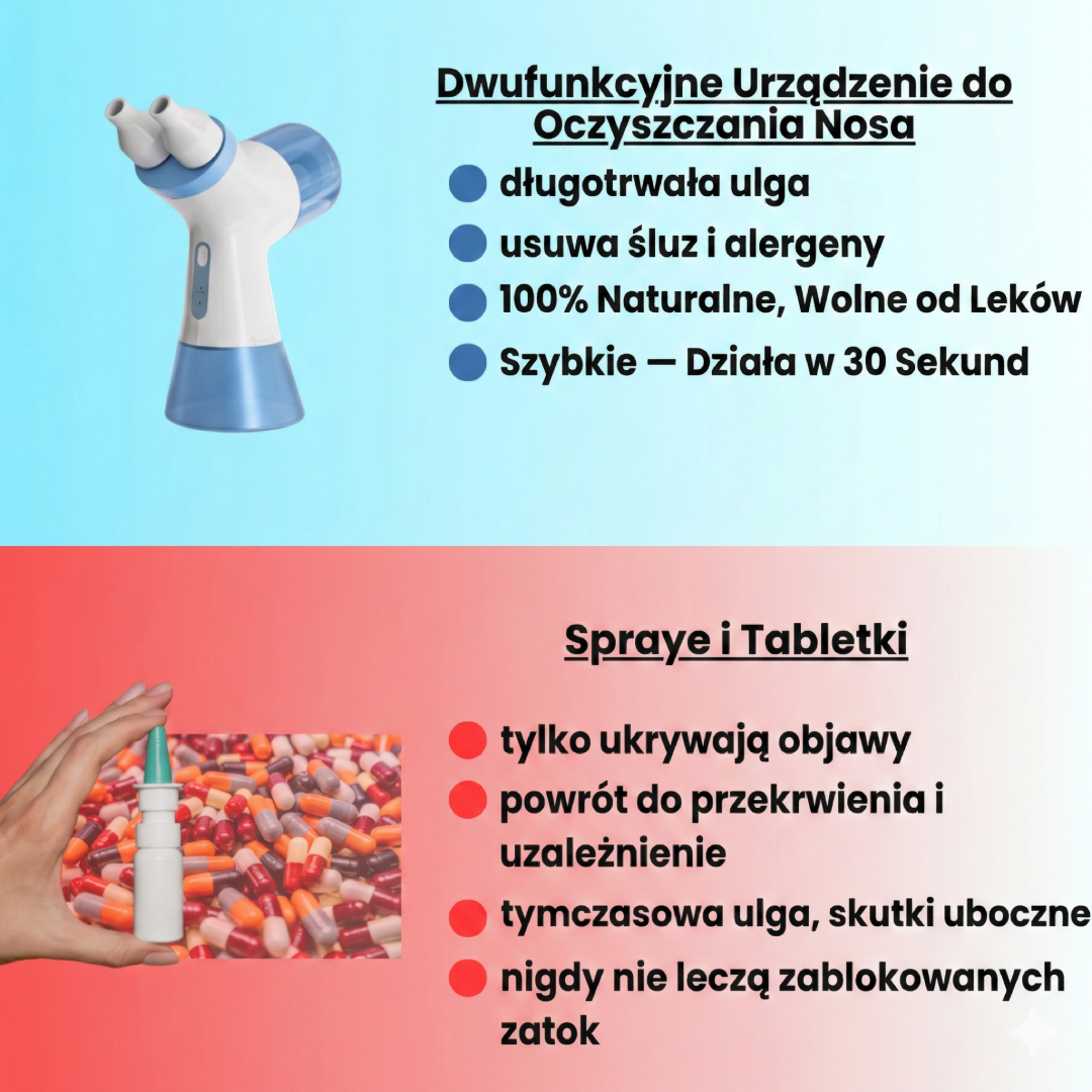 NosPro – Podwójne Działanie