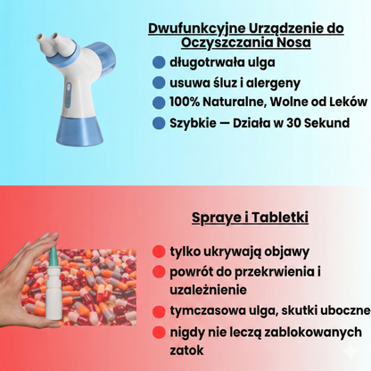 NosPro – Podwójne Działanie